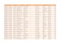 convert pdf to excel accurately and professionally